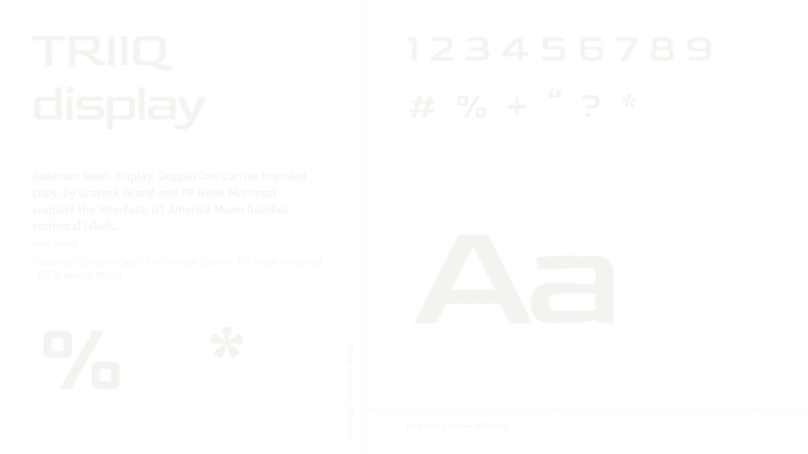 Goldman · Doppio One · Cy Grotesk Grand · PP Neue Montreal · GT America Mono. Goldman leads display. Doppio One carries branded copy; Cy Grotesk Grand and PP Neue Montreal support the interface. GT America Mono handles technical labels.